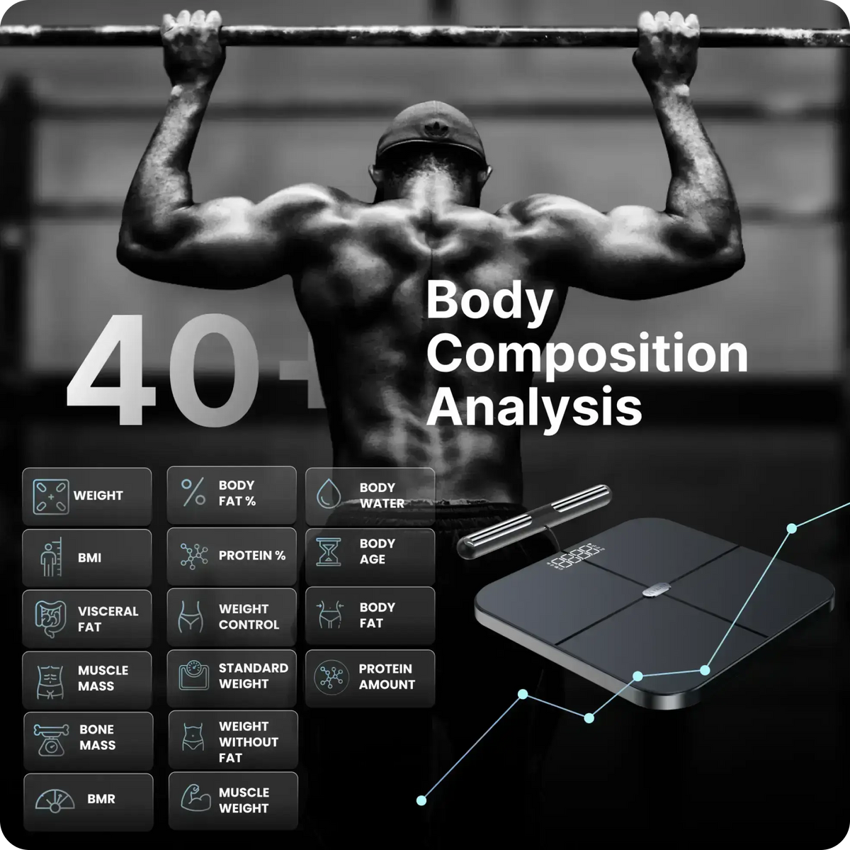 Hume Health Hume Pod Body Composition Scale