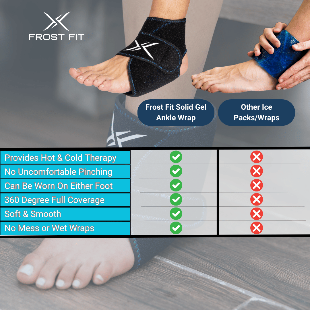 Frost Fit Hot and Cold Ankle Wrap