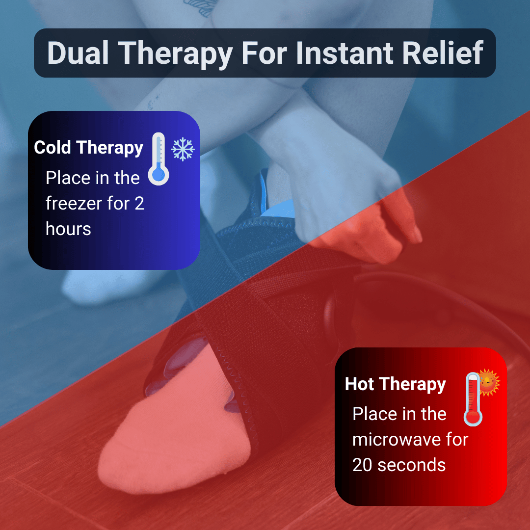 Frost Fit Hot and Cold Ankle Wrap