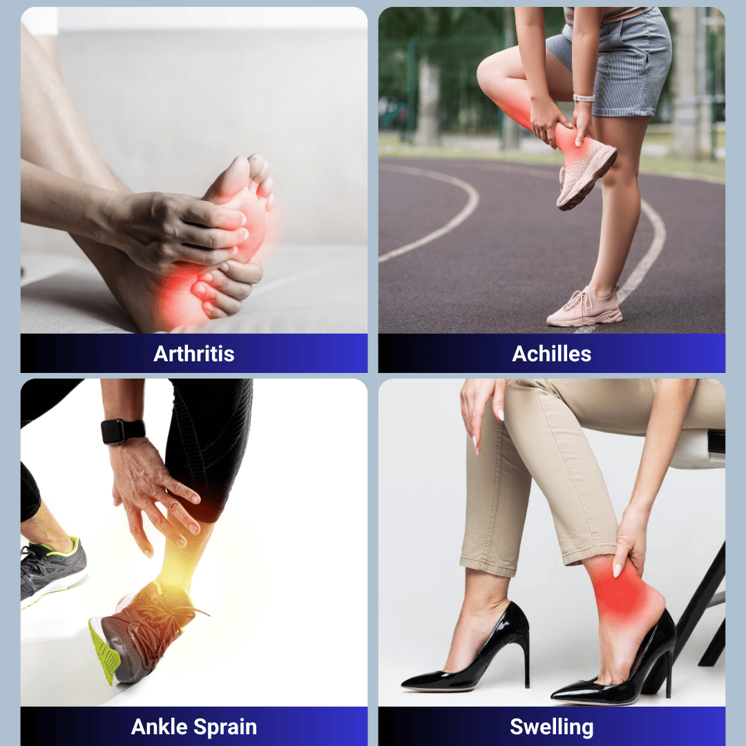 Frost Fit Hot and Cold Ankle Wrap