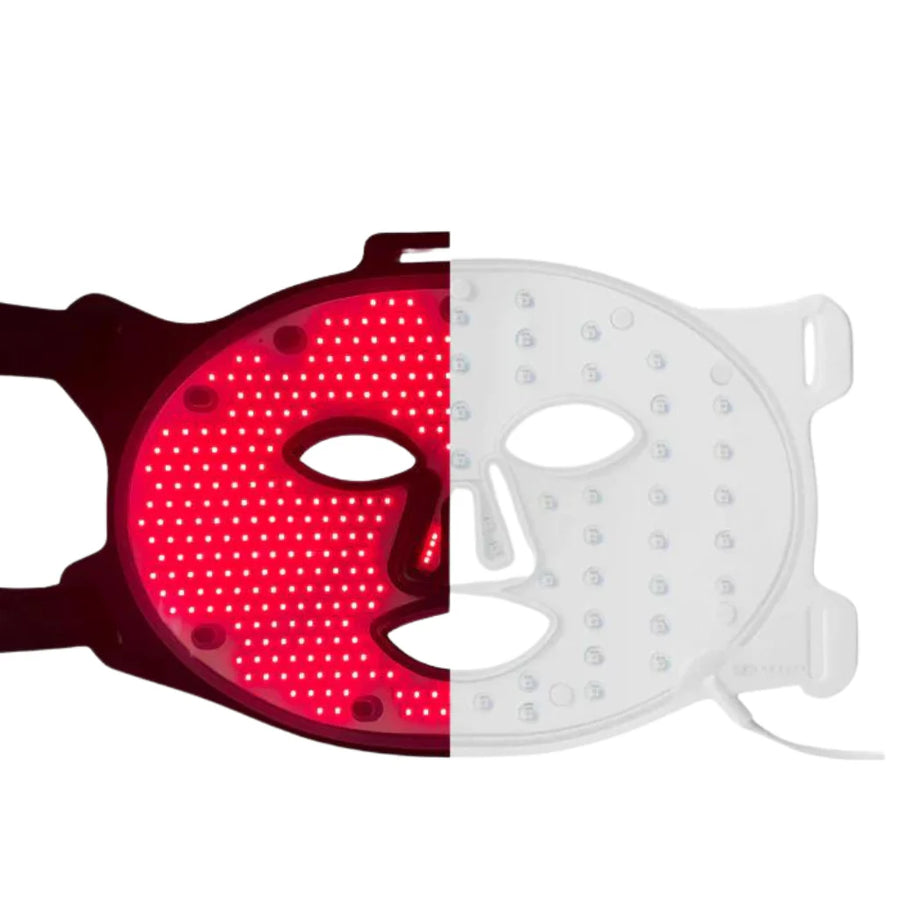 Full-face coverage