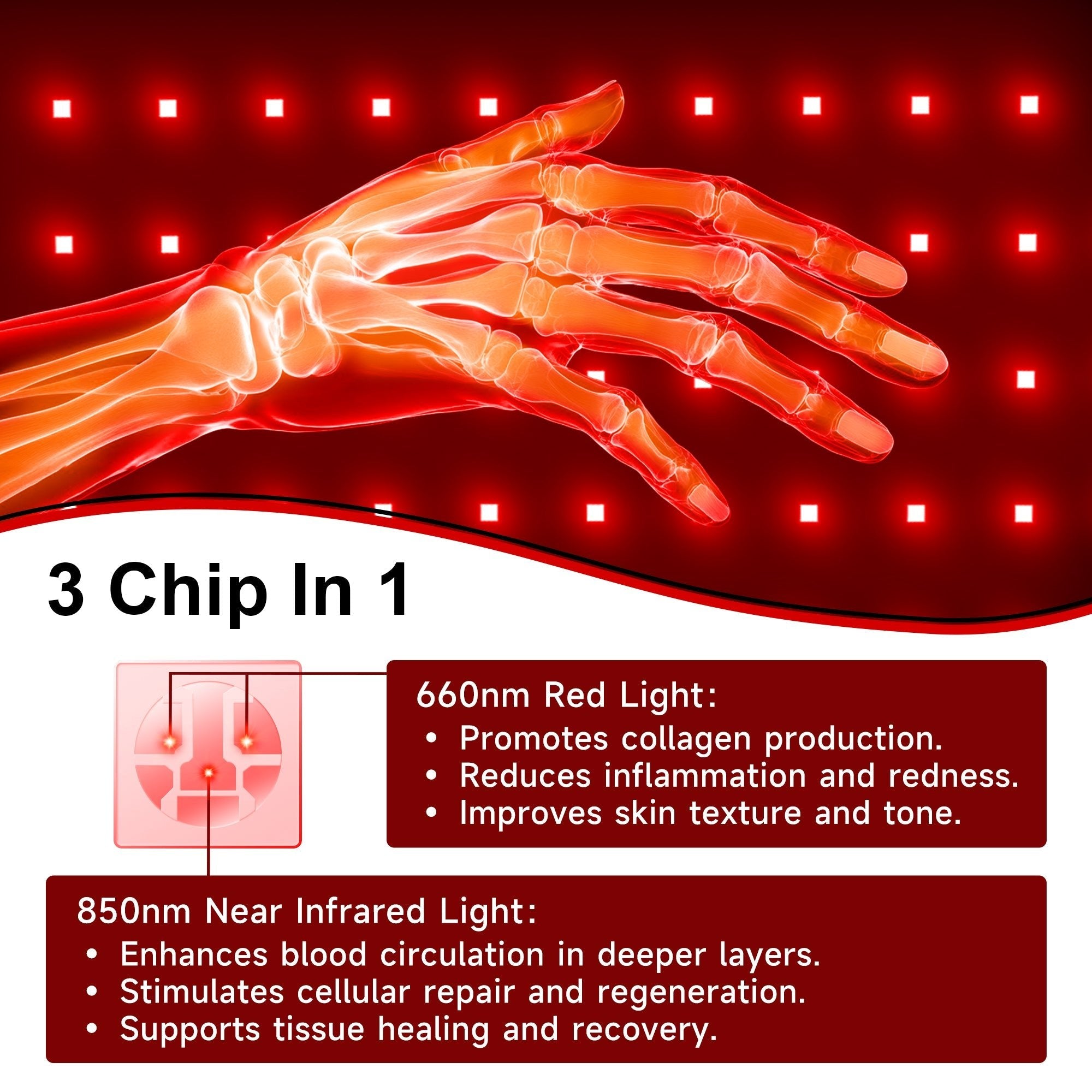LumyHealth Red and Infrared Light Therapy Glove