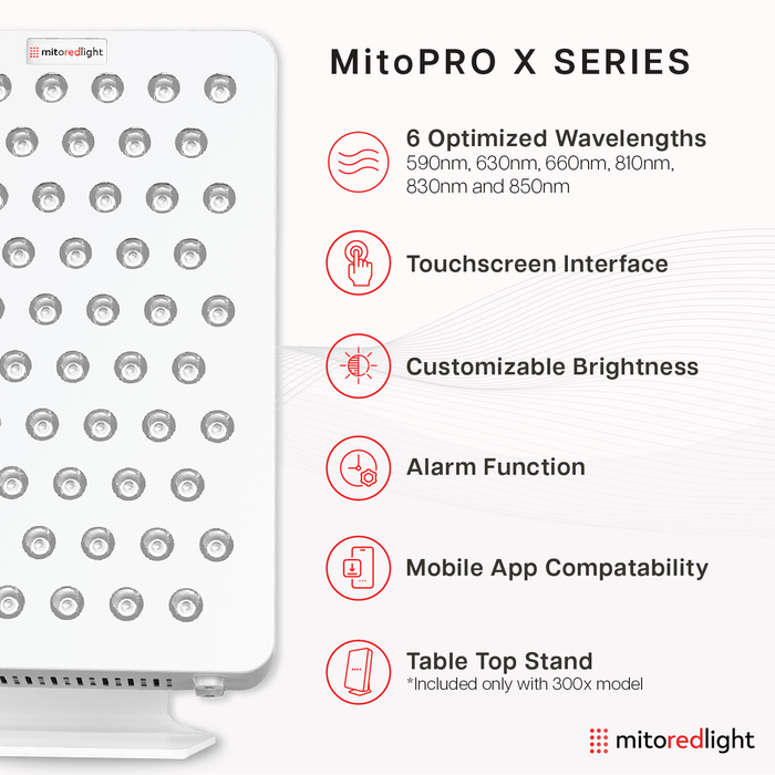 Mito Red Light MitoPRO™ X Red Light Therapy Panel Series