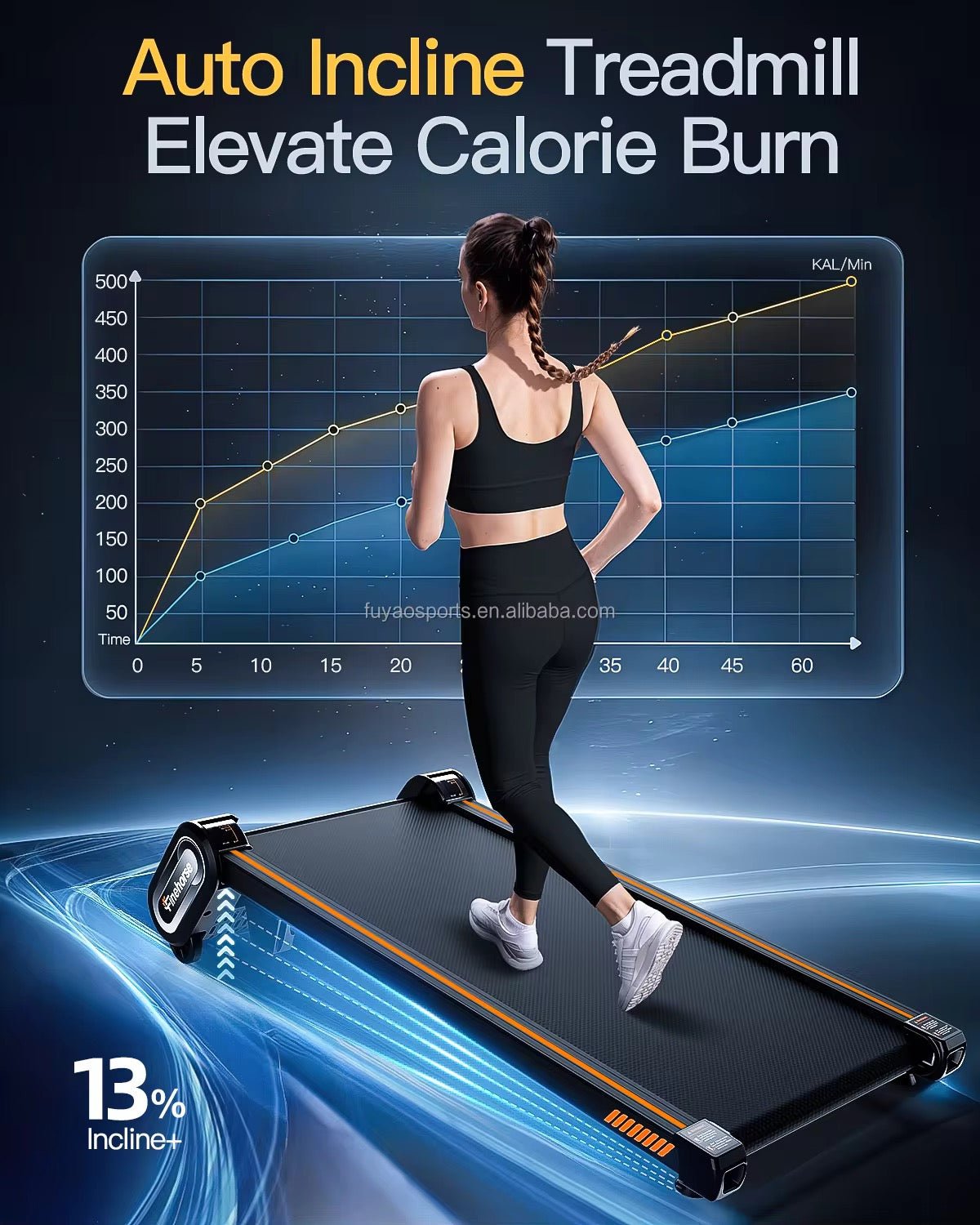 MedEq R500 Walking Pad Treadmill