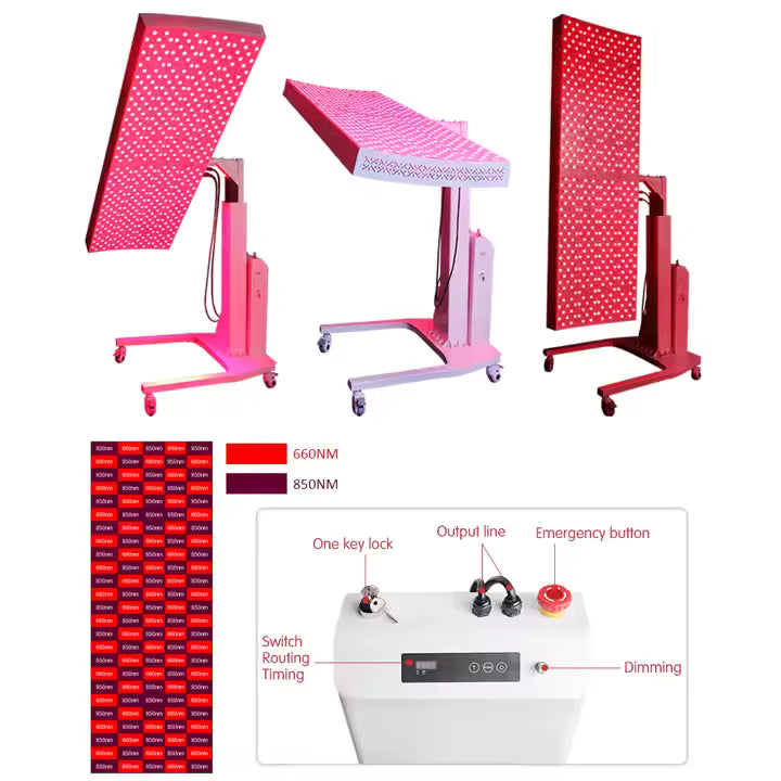 MedEq TimeLight Professional 360 Multi-Spectrum Red Light Therapy System