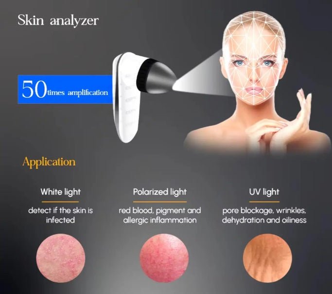 Shape Tactics 3-in-1 Targeted RF Microneedling System