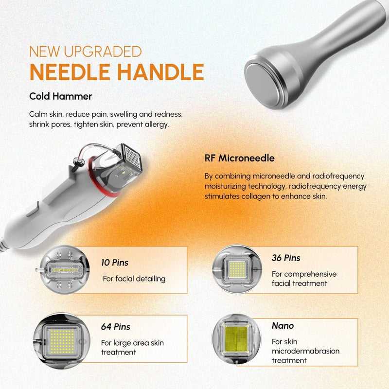 Shape Tactics 3-in-1 Targeted RF Microneedling System