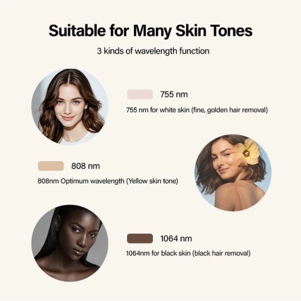 All skin tones