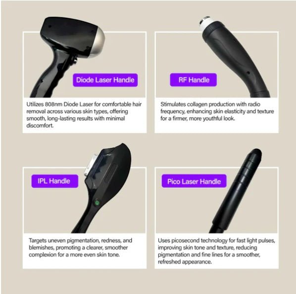 Shape Tactics Soprano Ice Pro 4-in-1 Laser Hair and Skin System