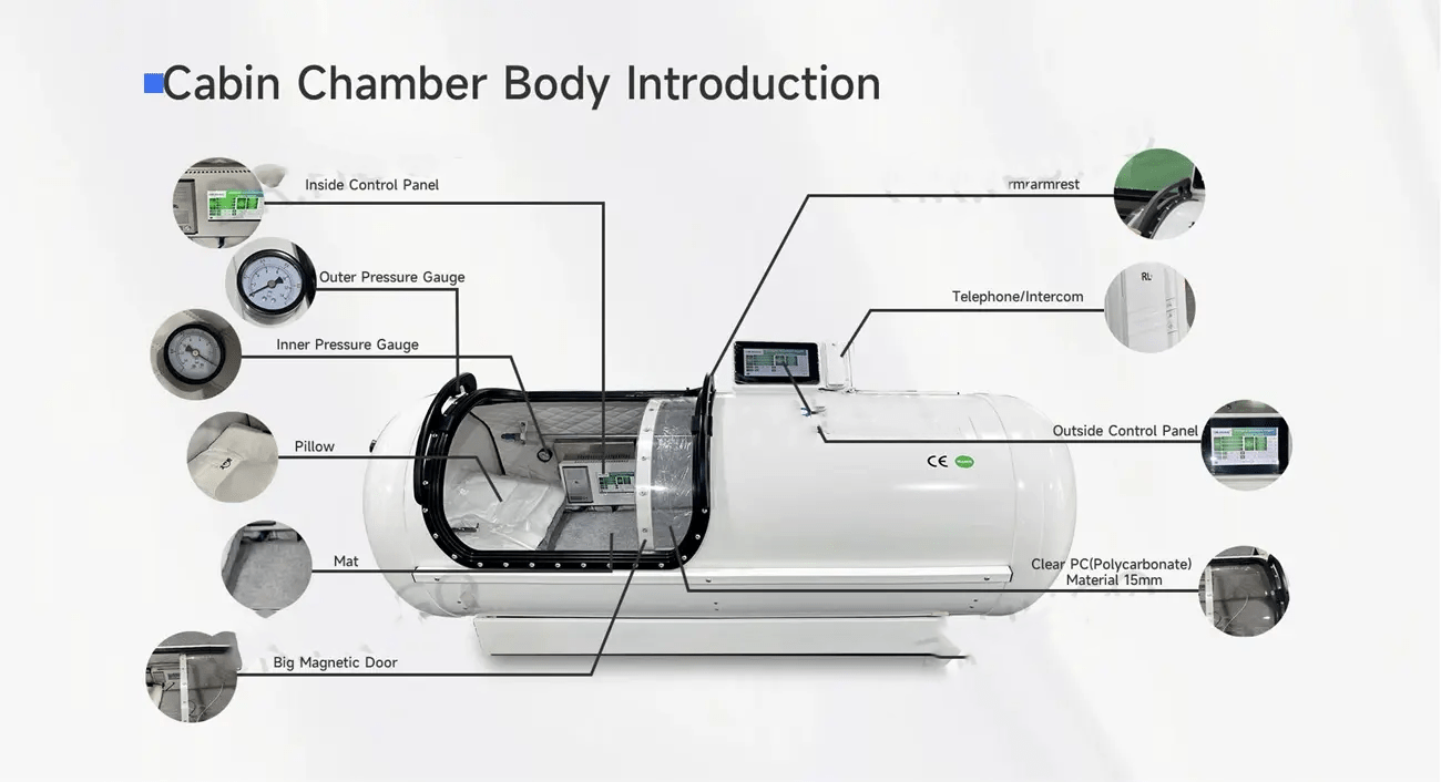 MedEq TimeCapsule C750+ Hard-Shell HBOT Chamber (Premier Edition)