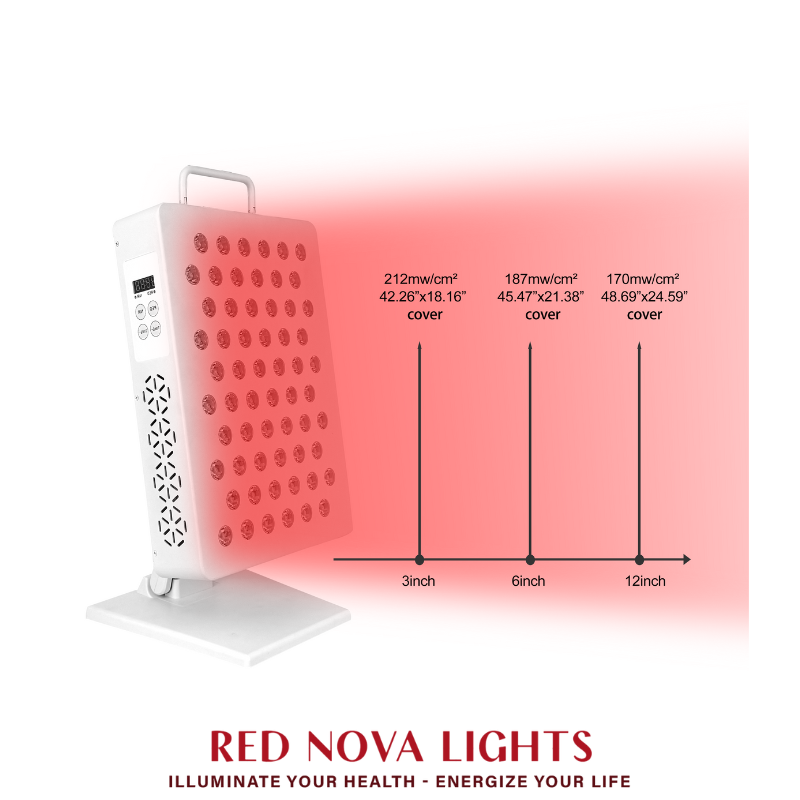 Red Nova Lights Solo 300 Red Light Panel